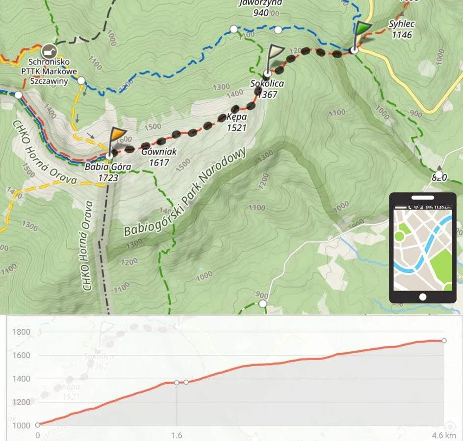 Babia Góra szlak czerwony ile km – poznaj długość i trudności trasy