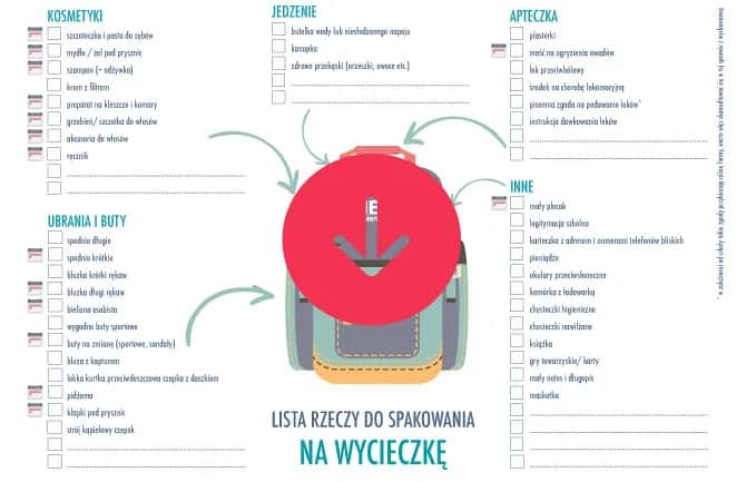 Jak zorganizować niezapomnianą 3-dniową wycieczkę szkolną? Rady