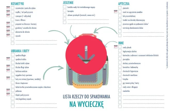 Jak zorganizować niezapomnianą 3-dniową wycieczkę szkolną? Rady